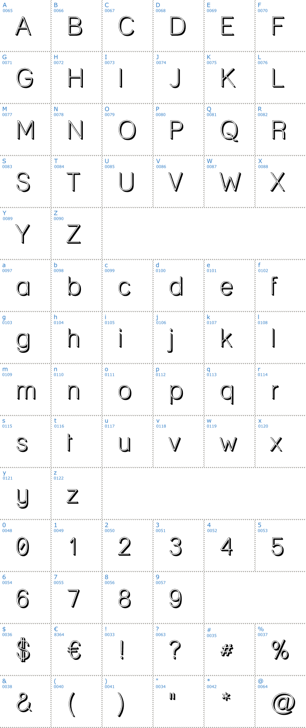 Schriftzeichen Lane Posh Font