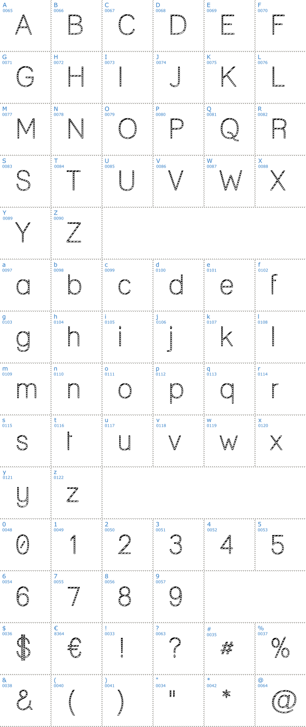 Schriftzeichen Lane Cane Font
