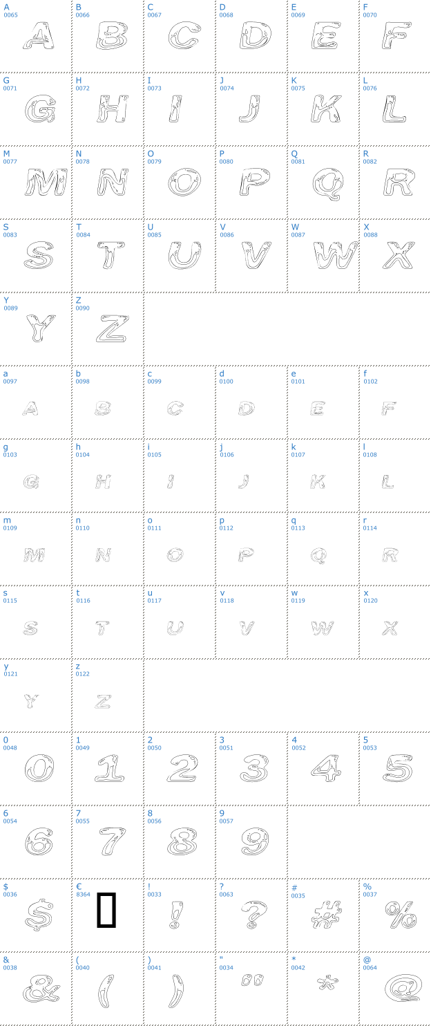 Schriftzeichen Line Etch Font