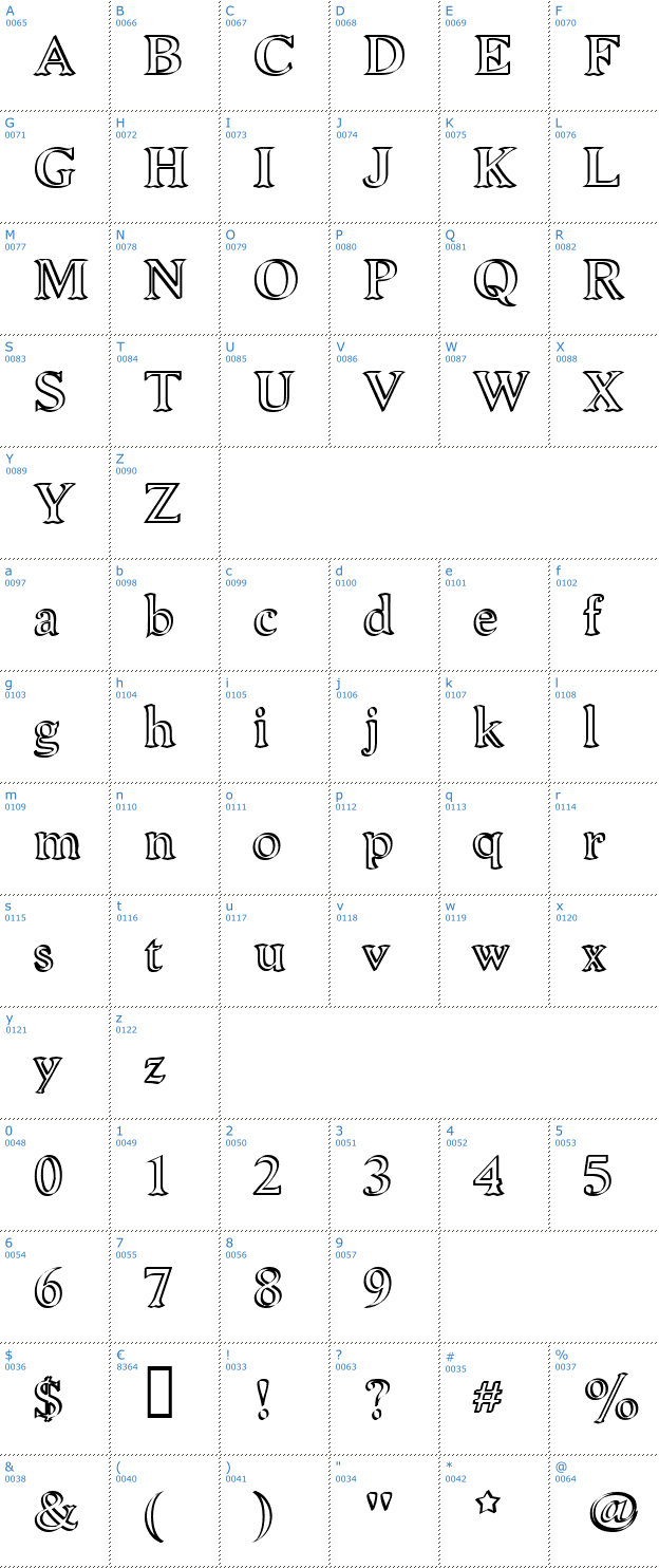 Schriftzeichen Niew CroMagnon Callig Font