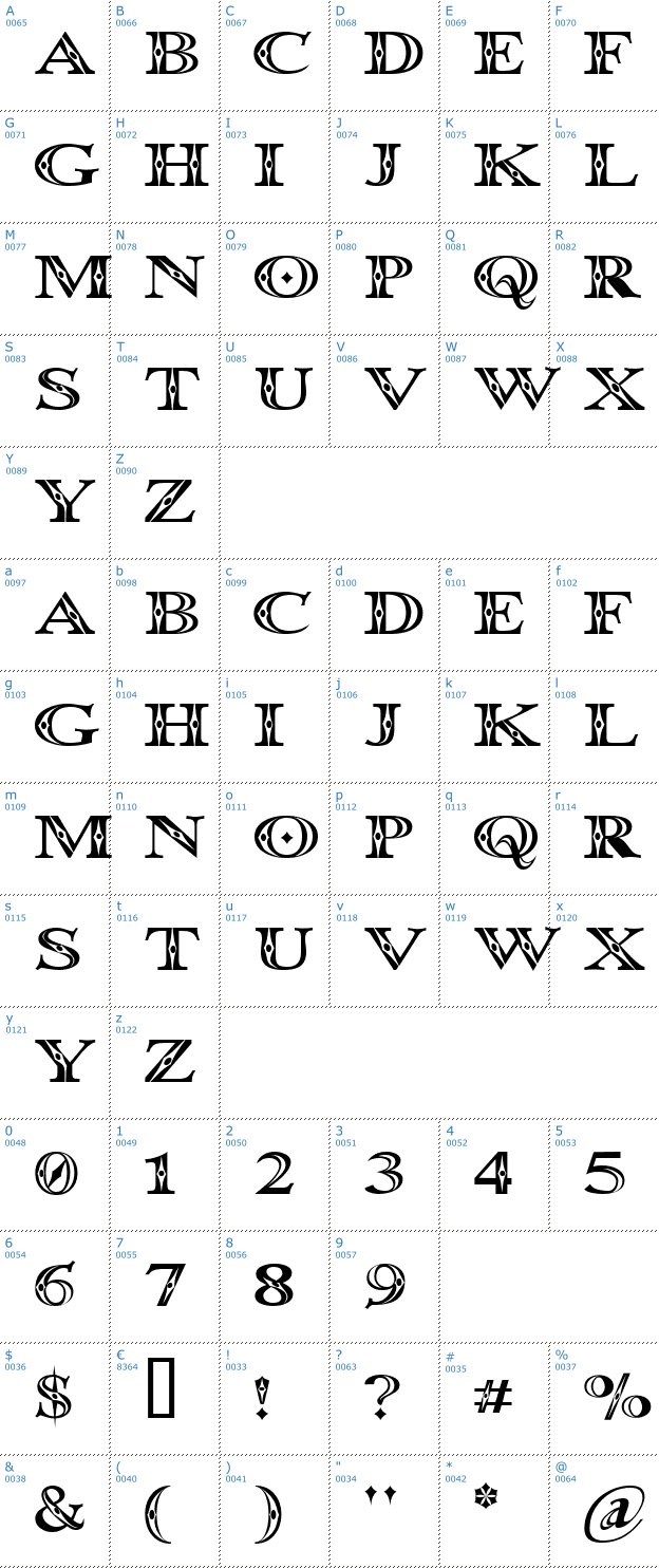 Schriftzeichen Occoluchi Font