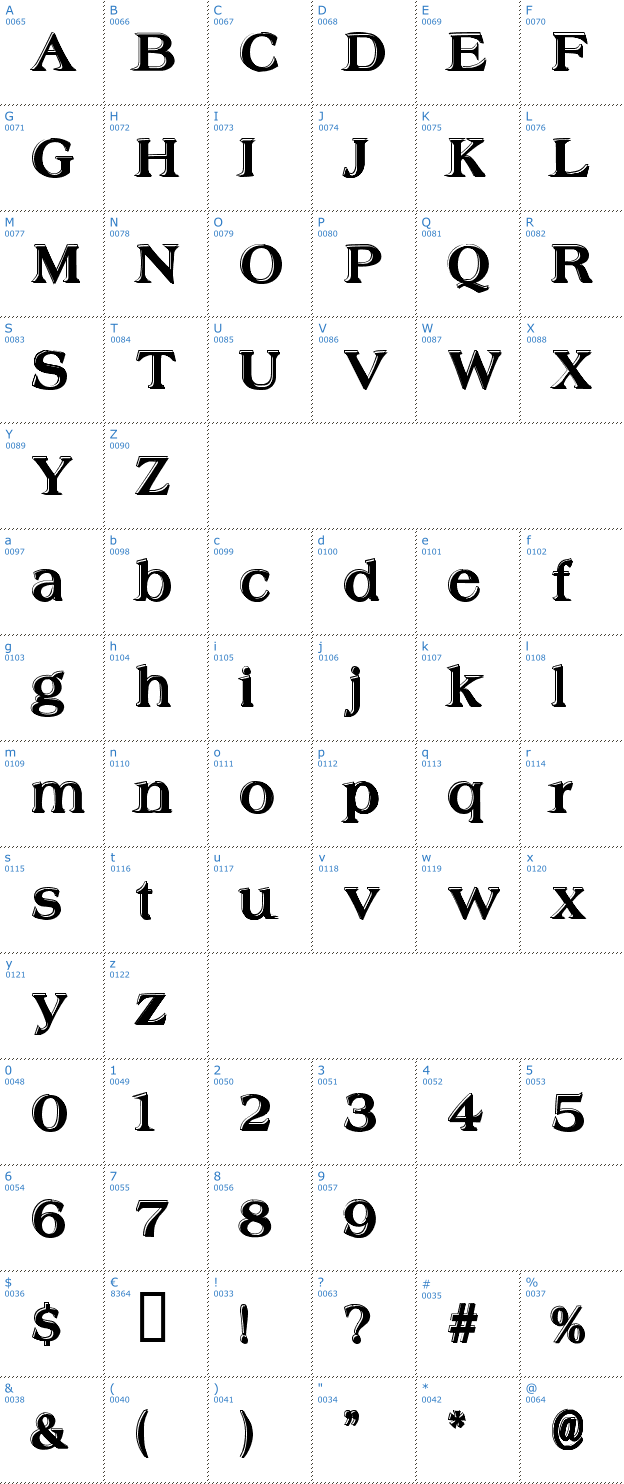 Schriftzeichen Offset Font