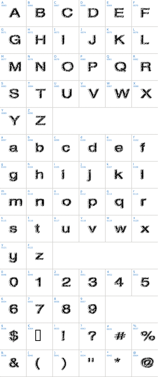 Schriftzeichen Oil On The Water Font