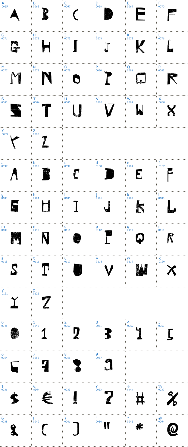 Schriftzeichen HVD Rowdy Font