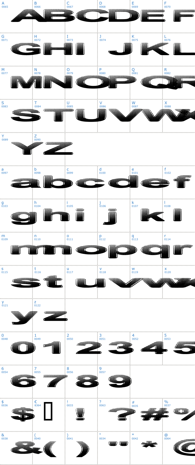 Schriftzeichen Philtered Phont Font