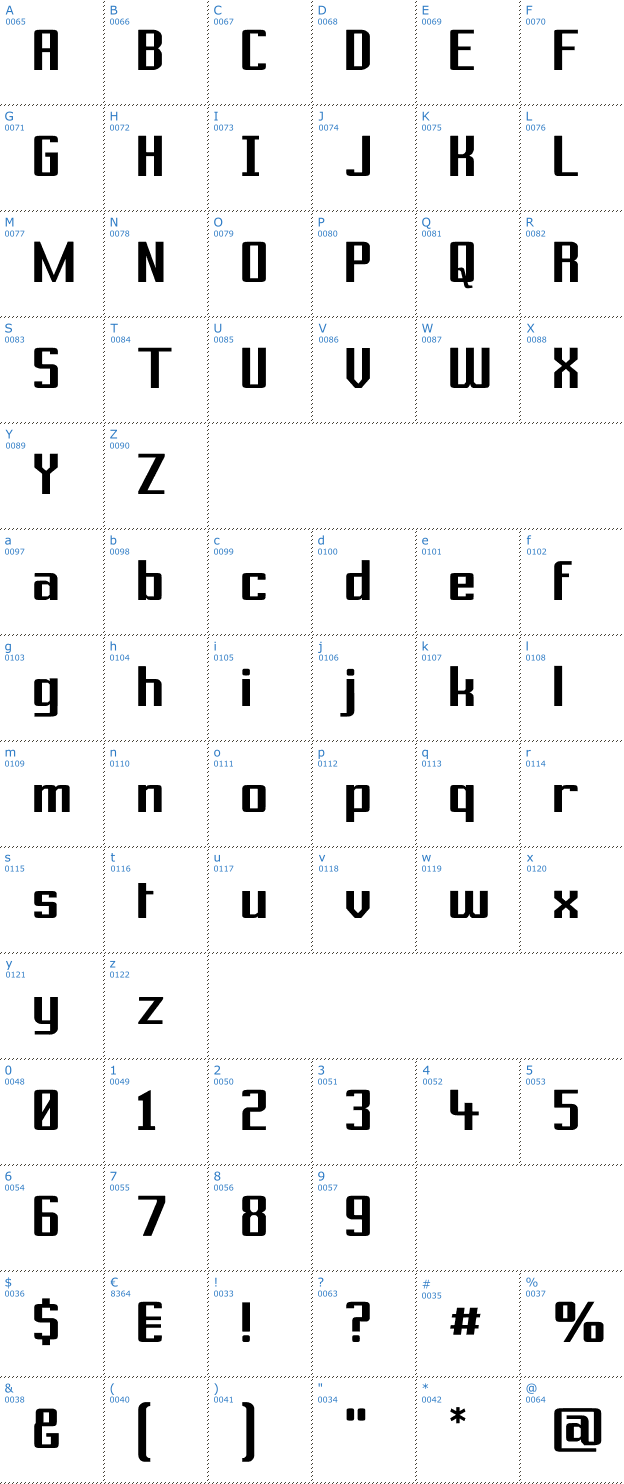 Schriftzeichen Prussian Brew Solid Font