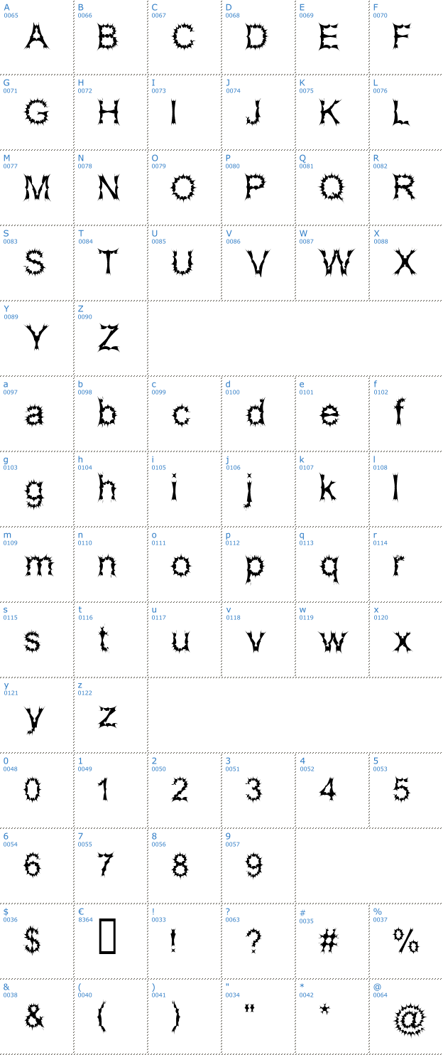 Schriftzeichen Satan Possessed Font