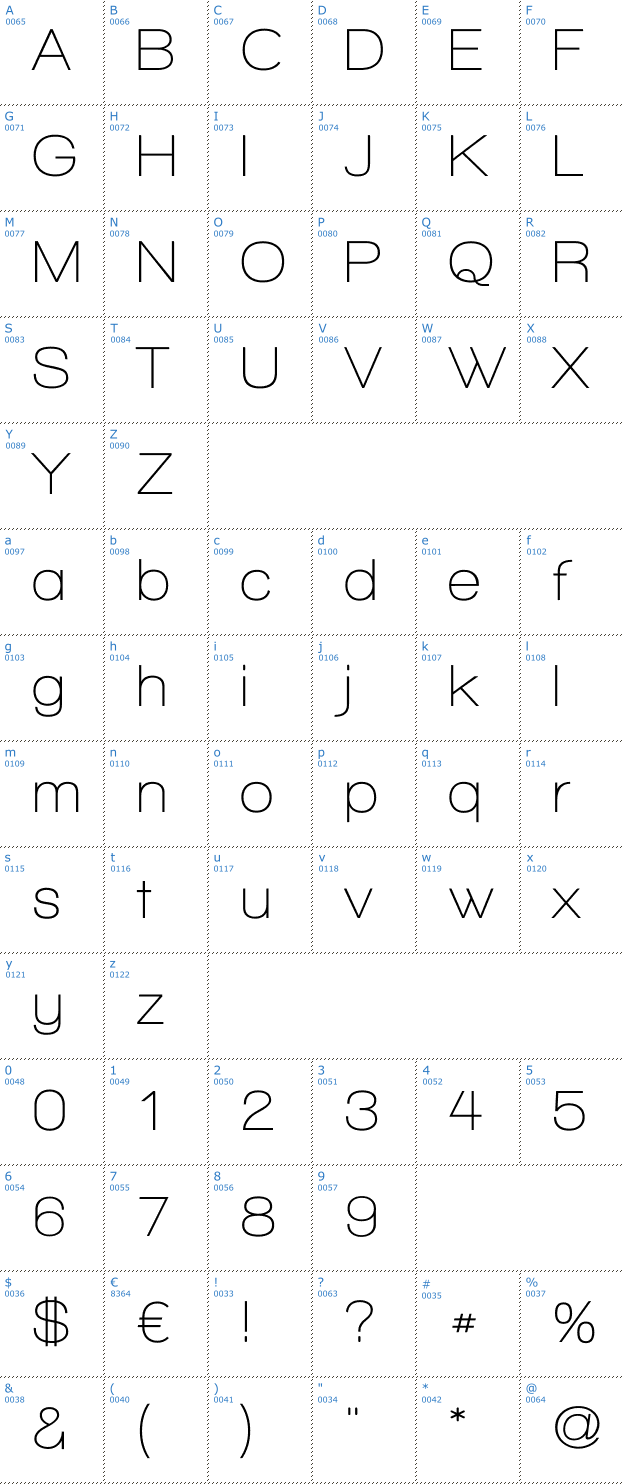 Schriftzeichen Walkway Font