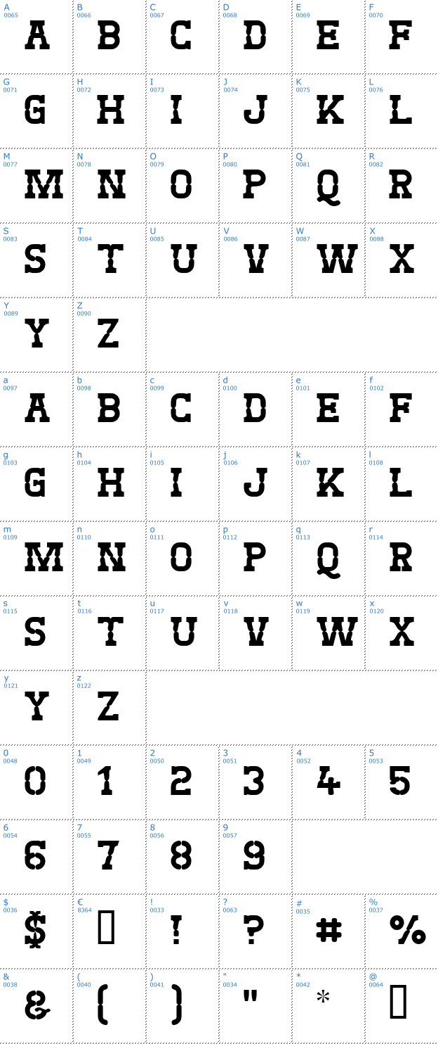 Schriftzeichen West Test Font