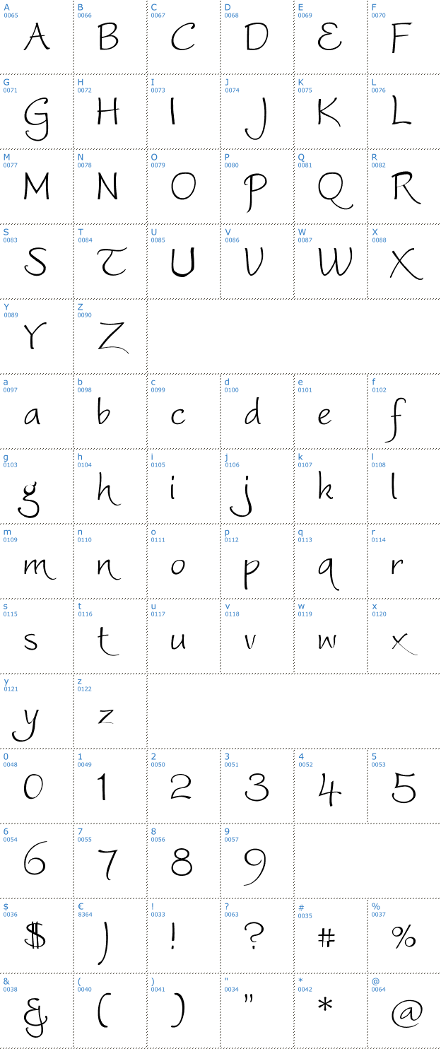 Schriftzeichen Worstveld Sling Extra Font