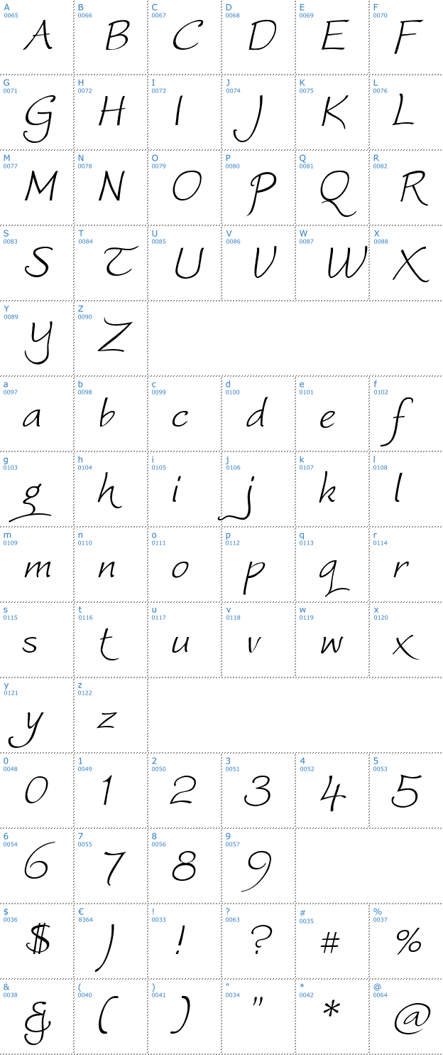 Schriftzeichen Worstveld Sling Extra2 Font