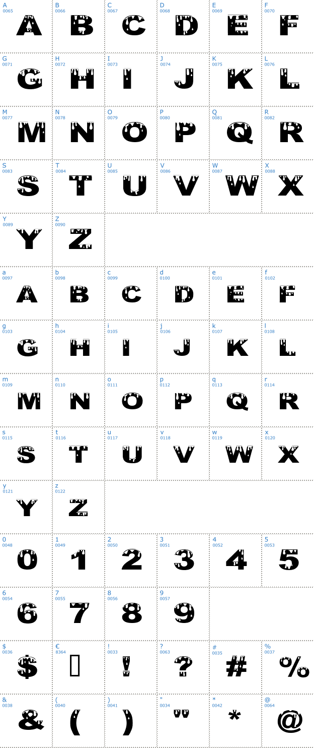 Schriftzeichen Yurine Overflow Font