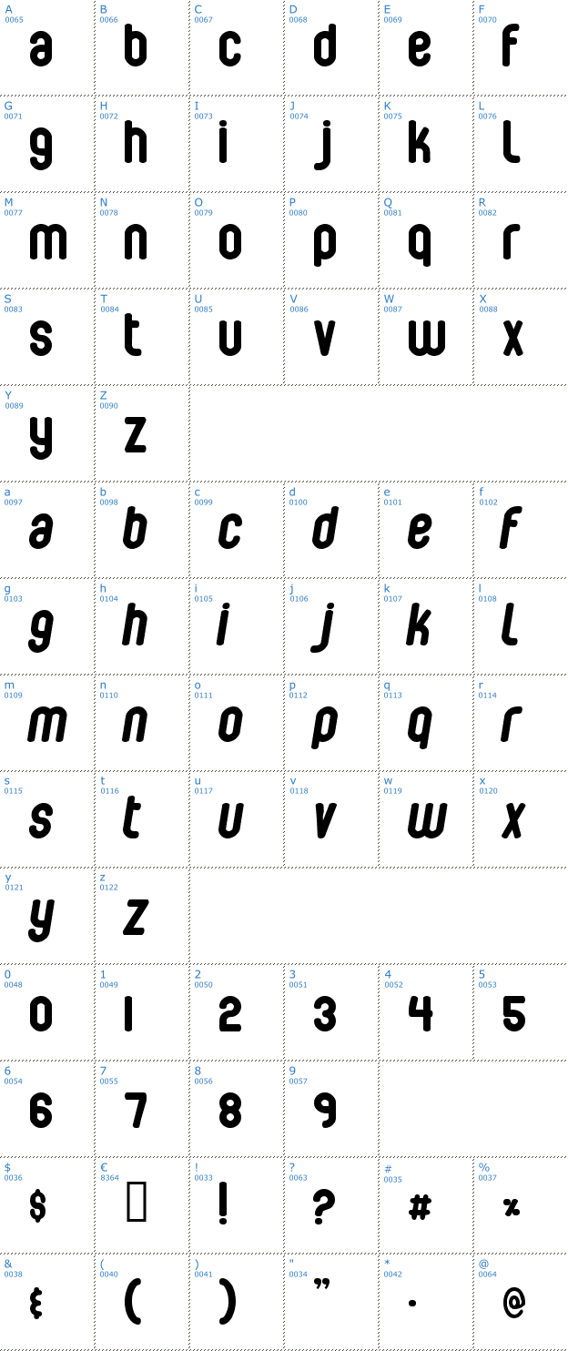 Schriftzeichen Bubble Boy Font