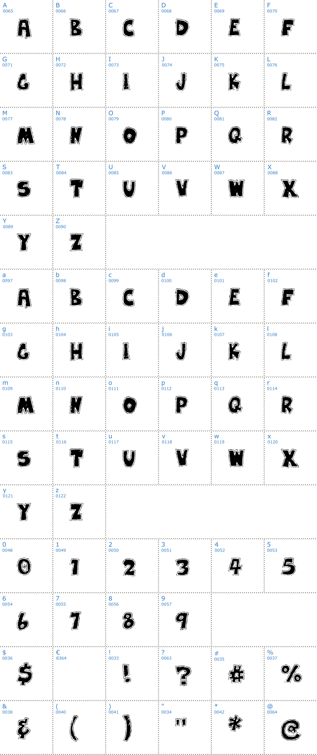 Schriftzeichen Earwax Font