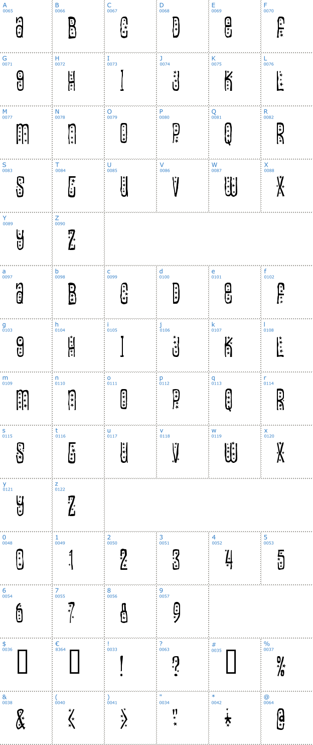 Schriftzeichen Easily Amused Font