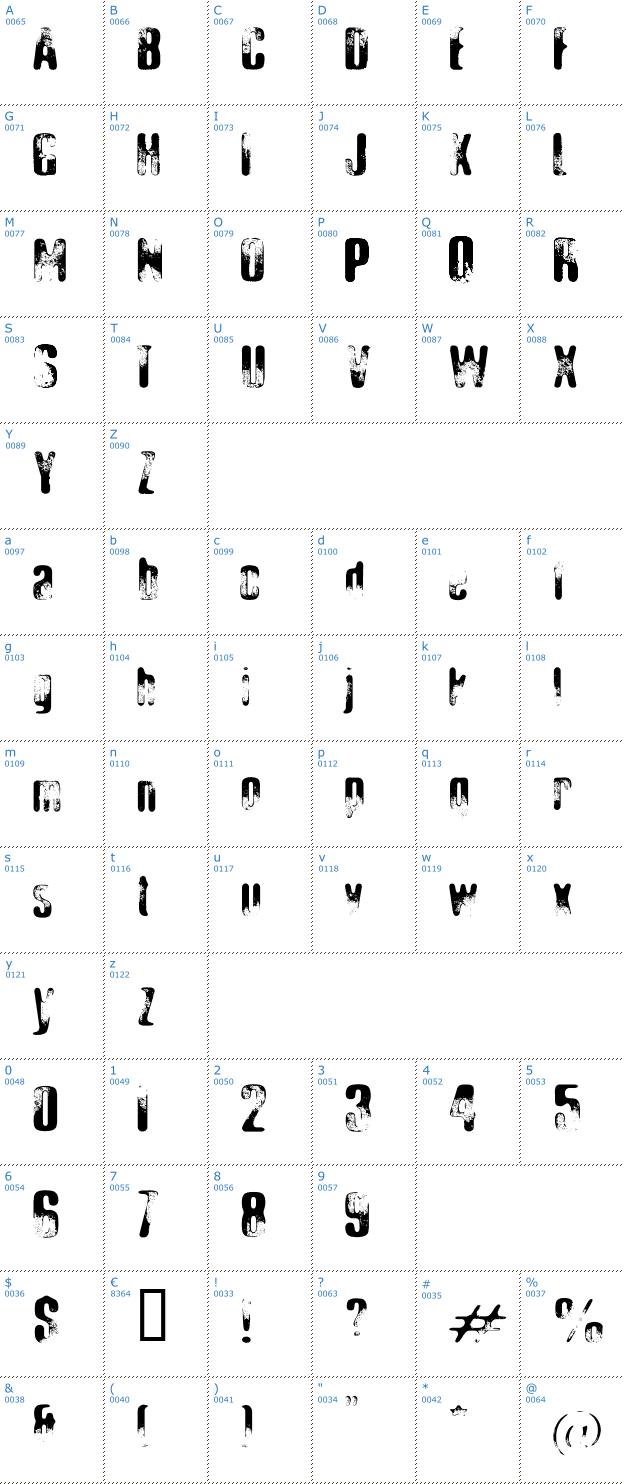 Schriftzeichen Elliots Bad Day Font
