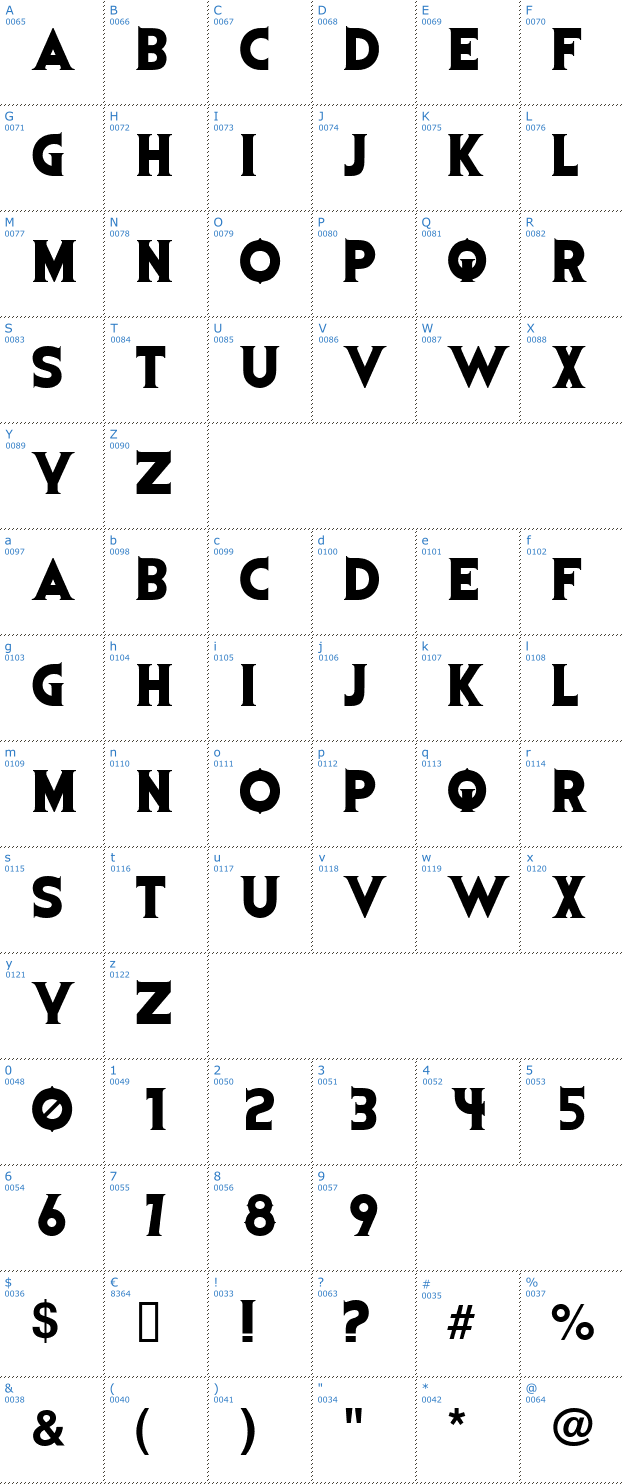 Schriftzeichen Evil Dead Font