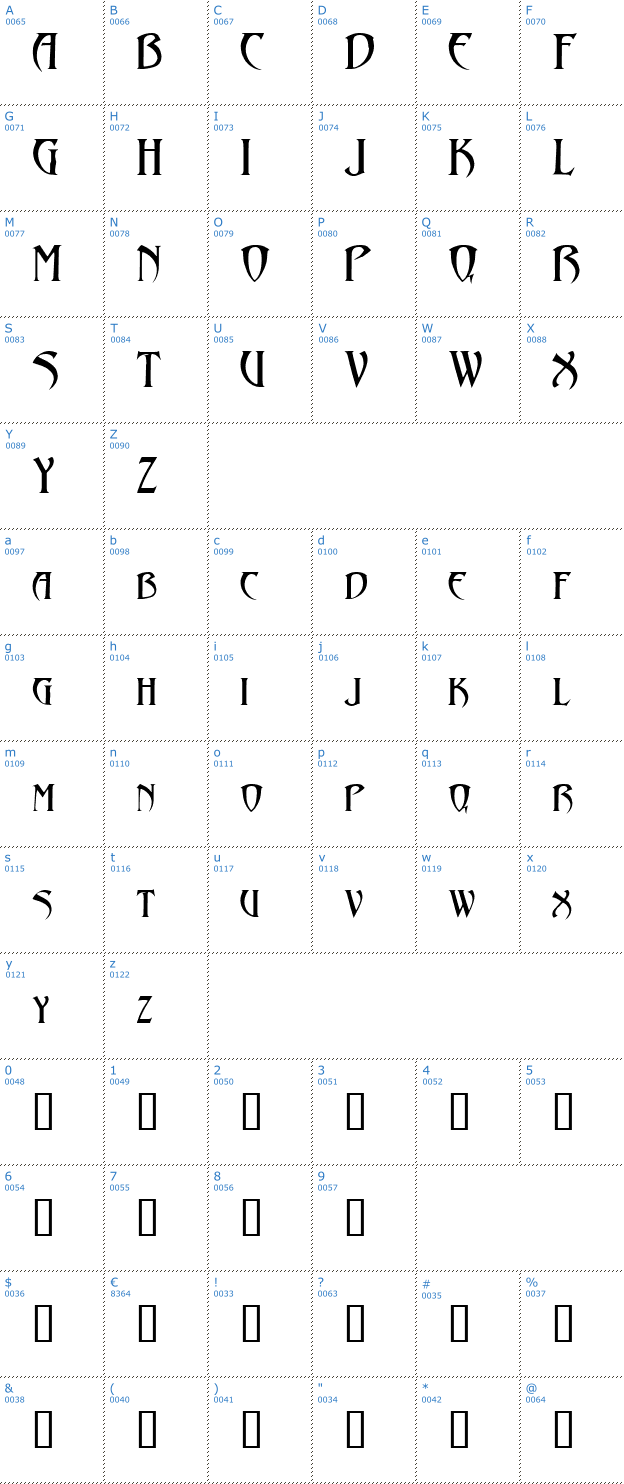 Schriftzeichen Abaddon Font