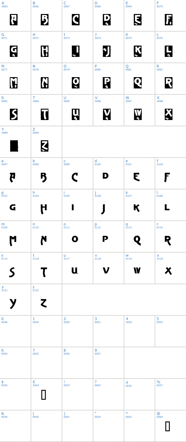 Schriftzeichen Advertising Gothic Demo Font