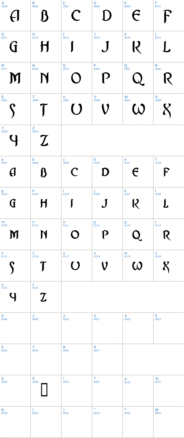 Schriftzeichen Asrafel Font