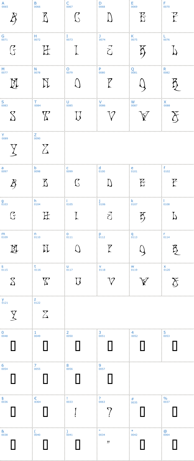 Schriftzeichen Bad Acid Font