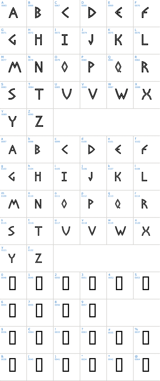 Schriftzeichen Basileus Font
