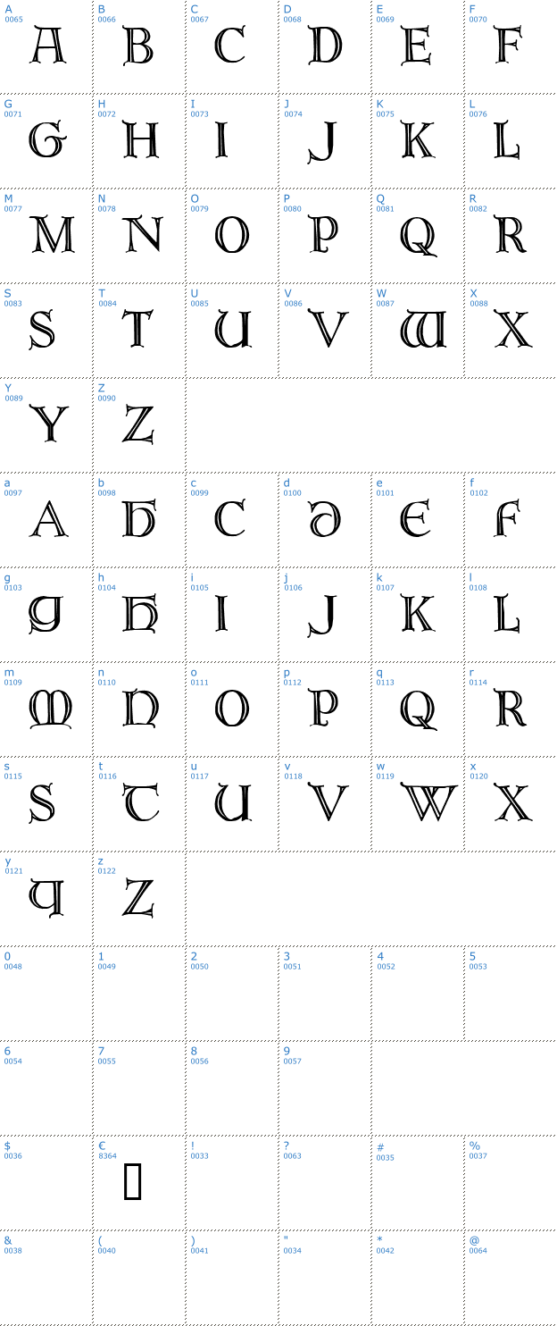 Schriftzeichen Brandegoris Font
