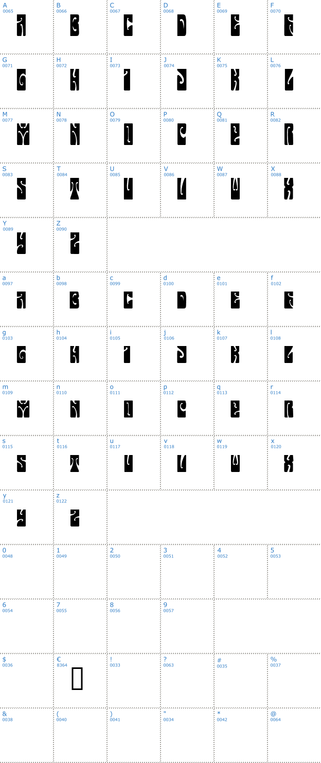 Schriftzeichen Butterfield Font