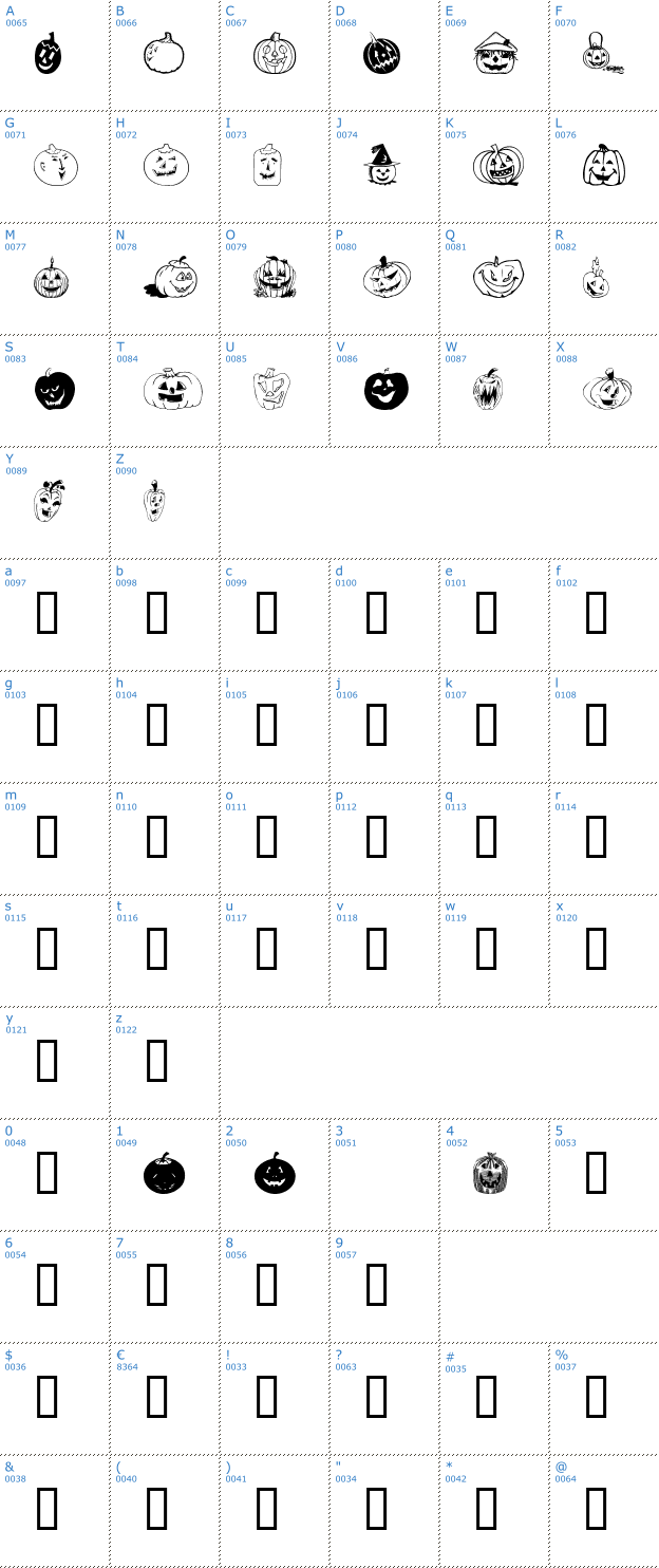 Schriftzeichen Bumkins Font