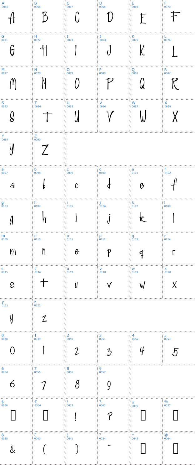 Schriftzeichen Fabulous 50s Font