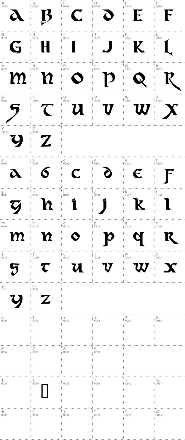 Schriftzeichen Dahaut Font