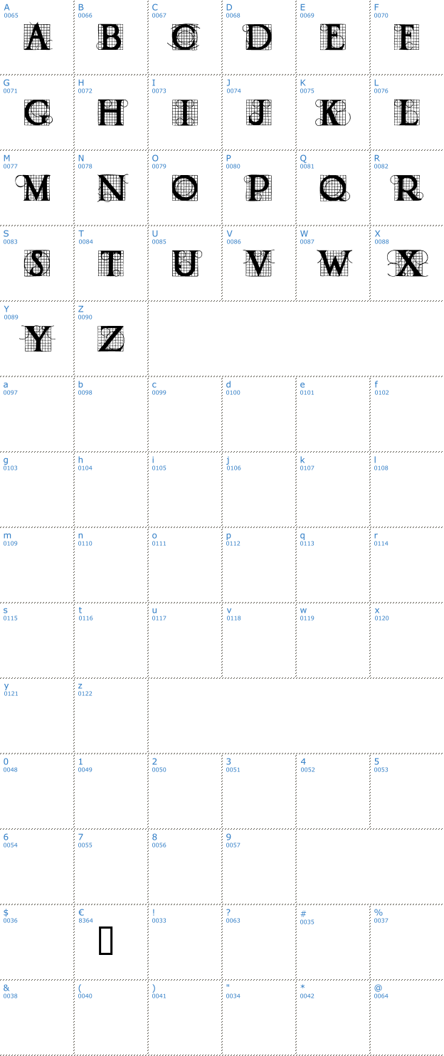 Schriftzeichen Draughtwork Font