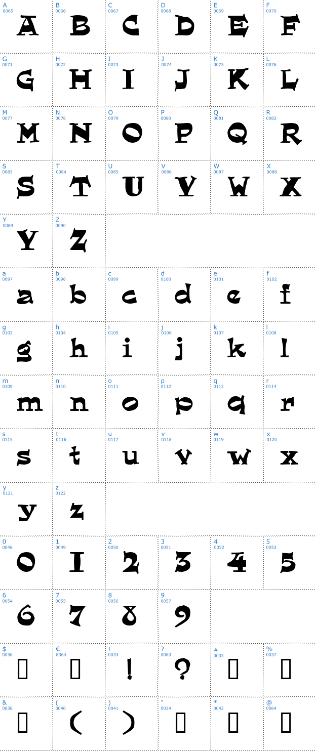 Schriftzeichen Eglantine Font