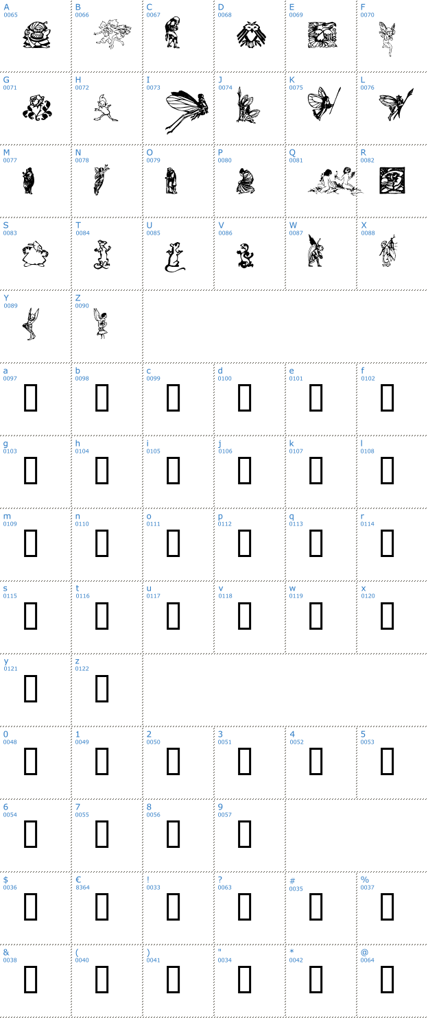Schriftzeichen Faerie Font