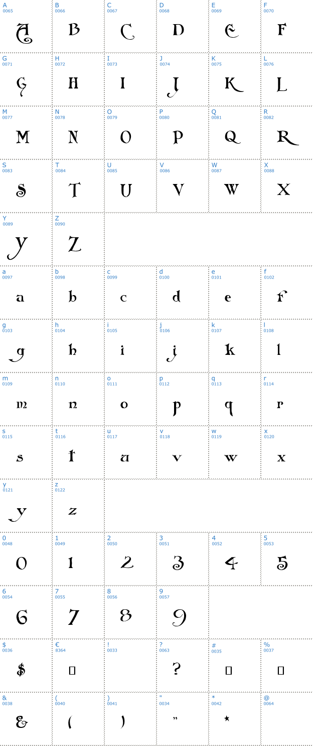 Schriftzeichen Folkard Font