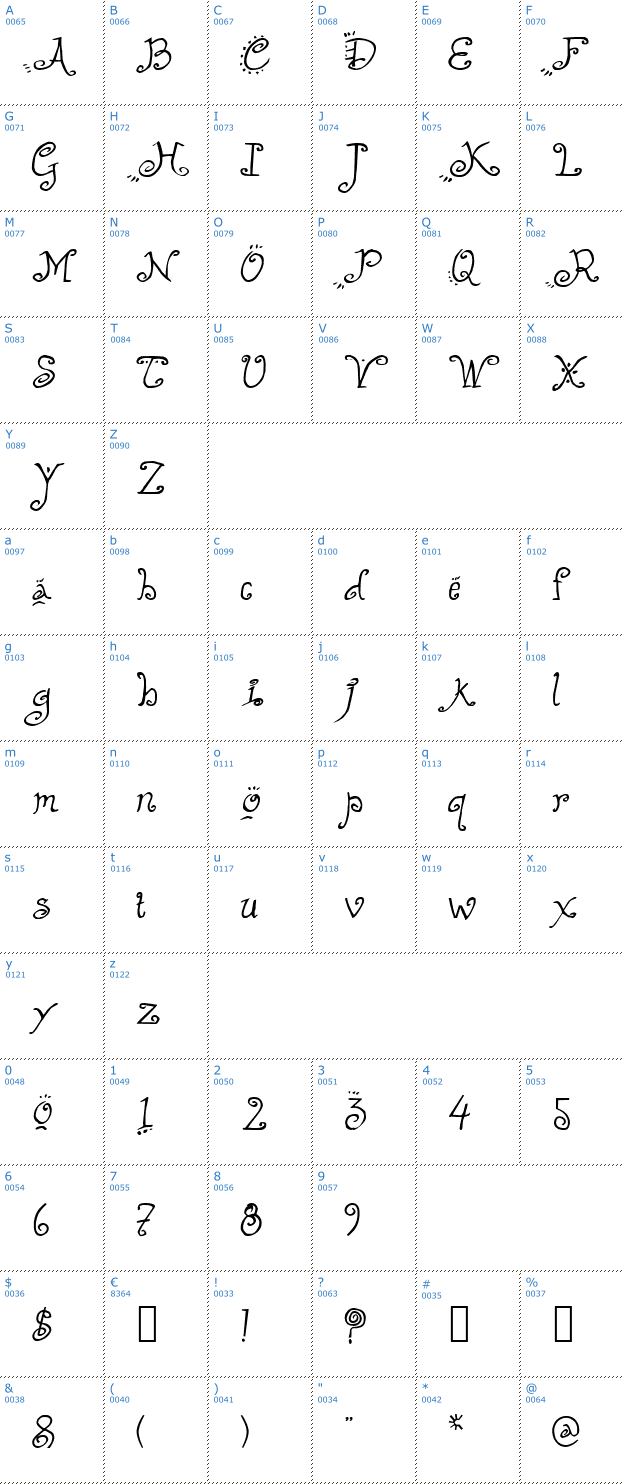 Schriftzeichen Helzapoppin Font