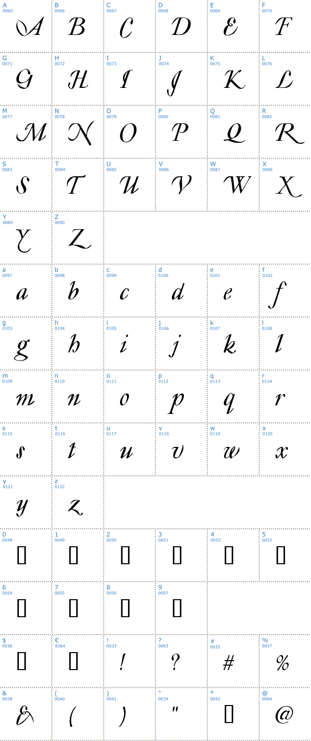 Schriftzeichen Lyonesse Font