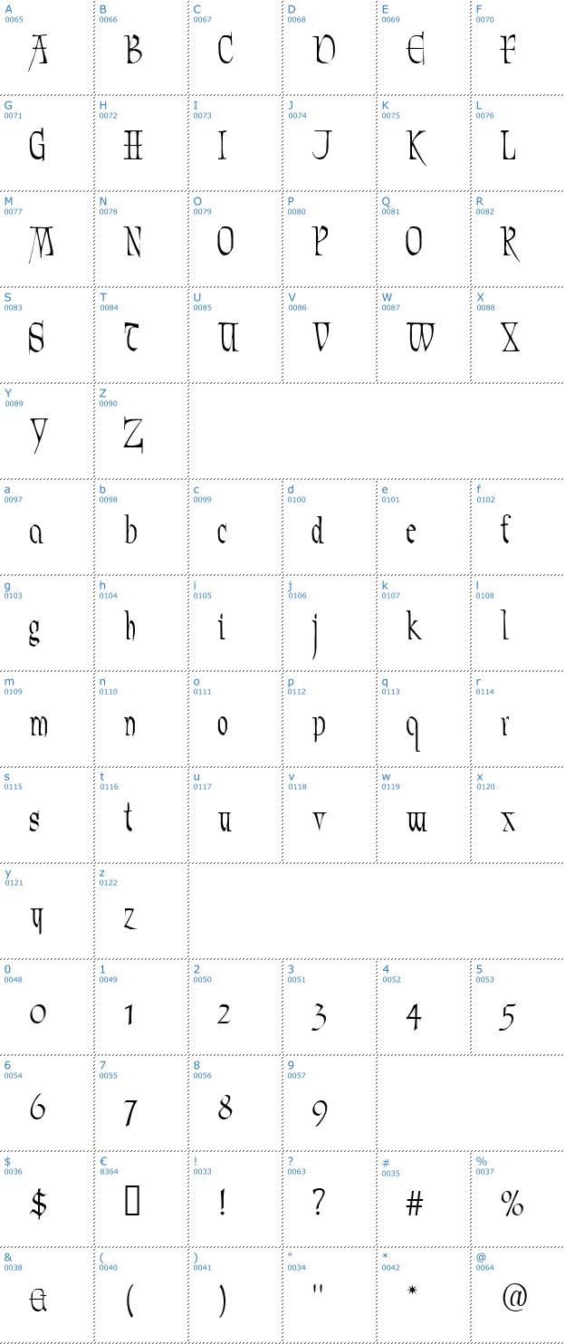 Schriftzeichen Marmyadose Font