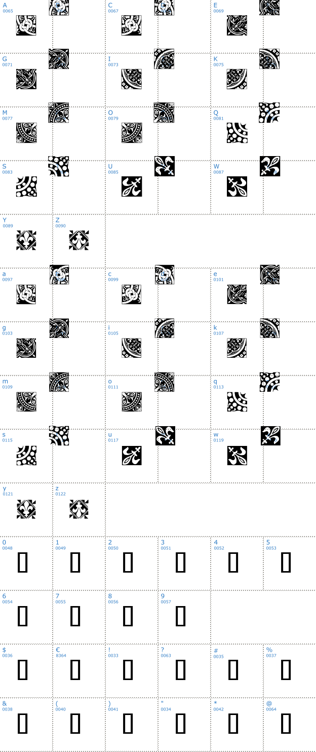 Schriftzeichen Medieval Tiles Font