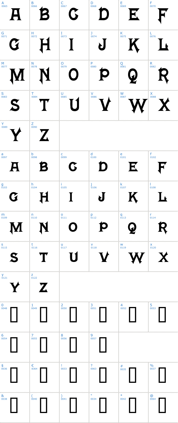 Schriftzeichen Mephisto Font