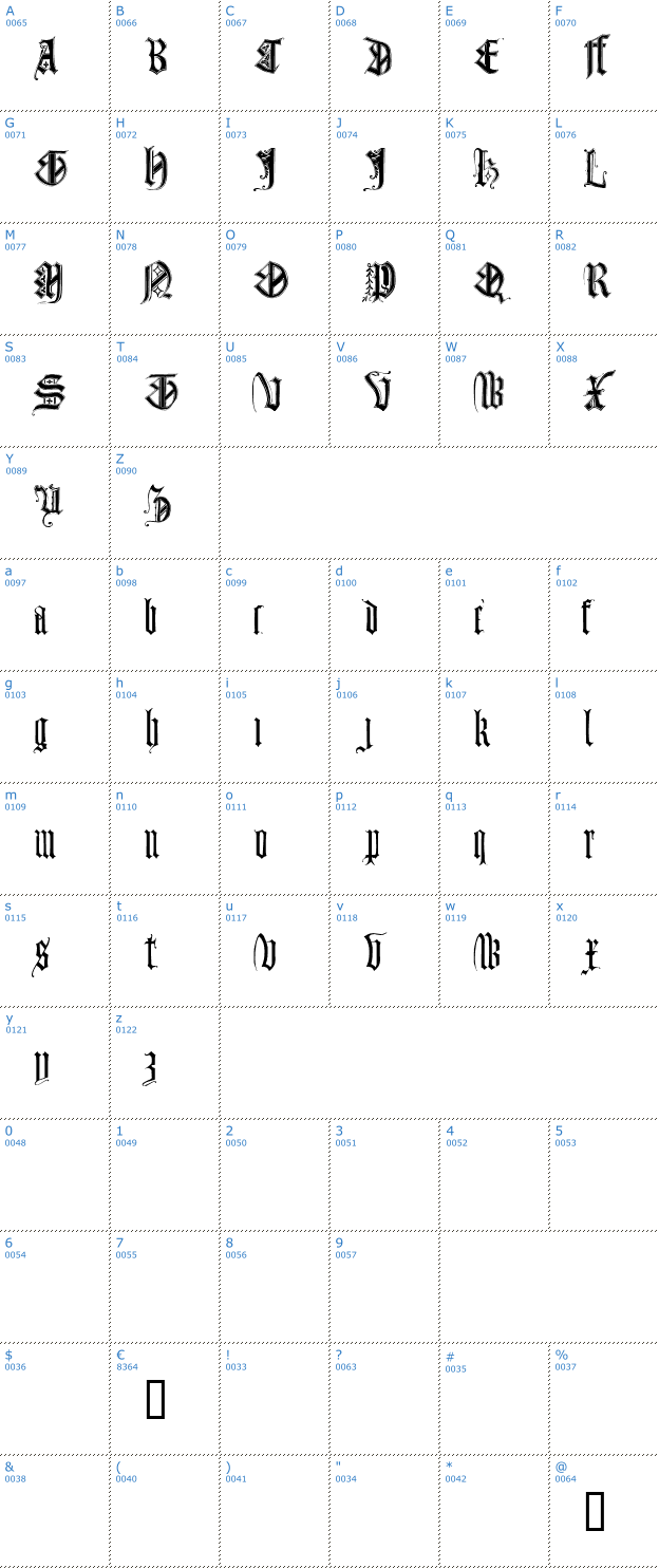 Schriftzeichen Monumental Gothic Font