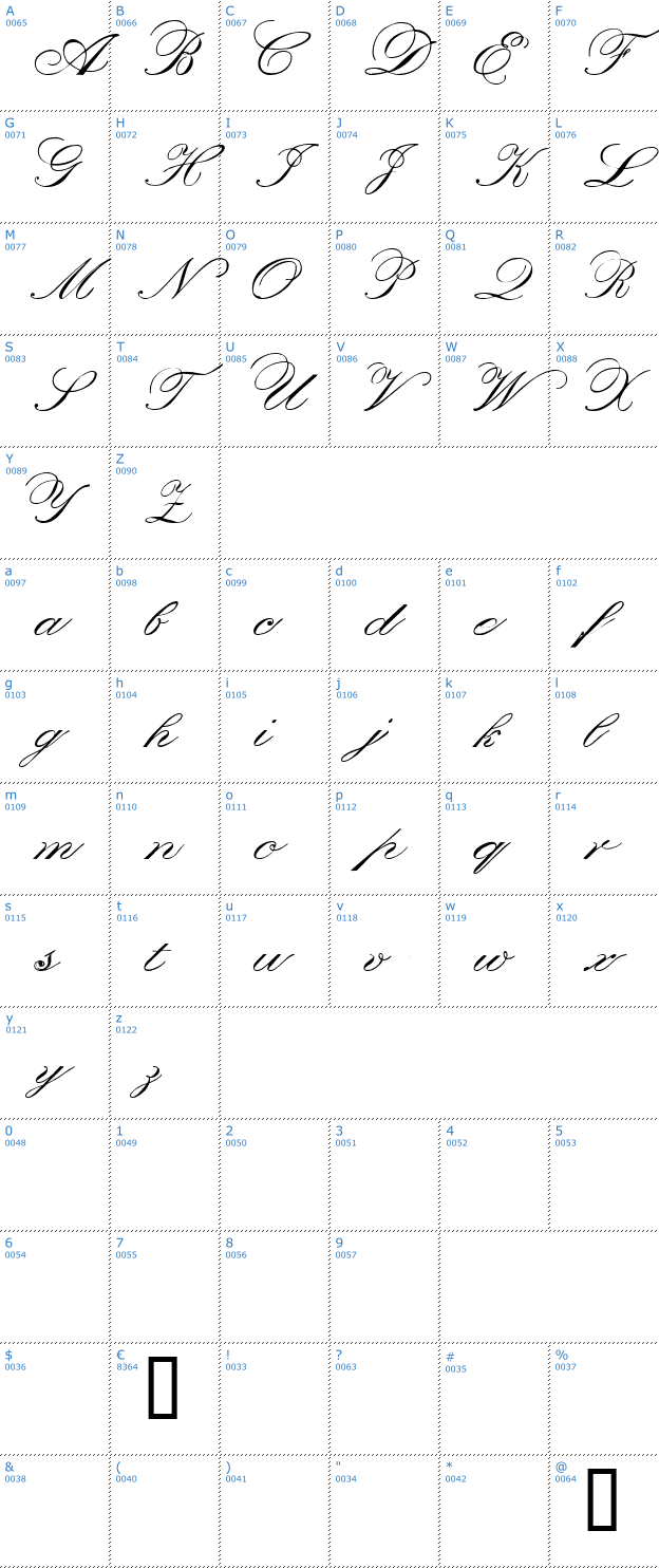 Schriftzeichen Orphiel Font