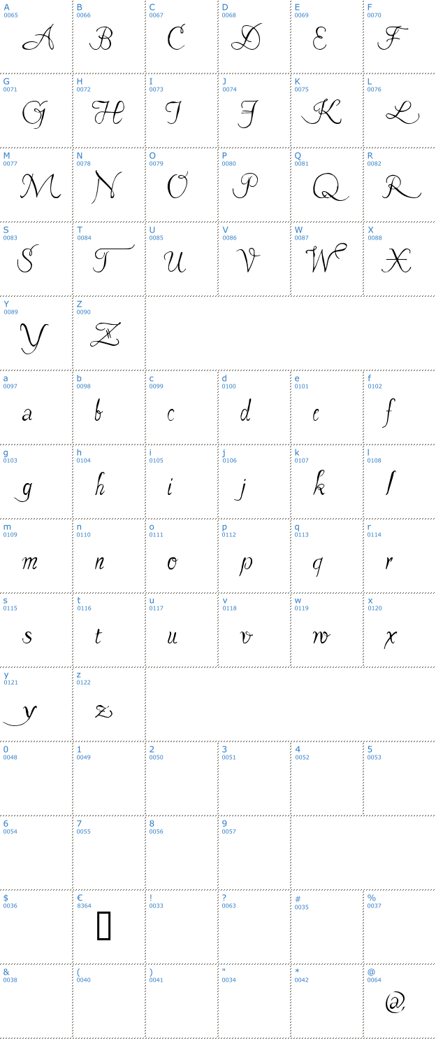 Schriftzeichen Pavane Font