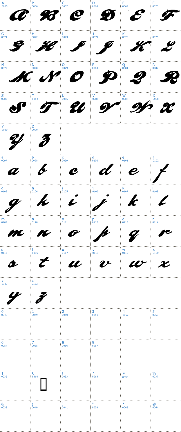 Schriftzeichen Pullman Font