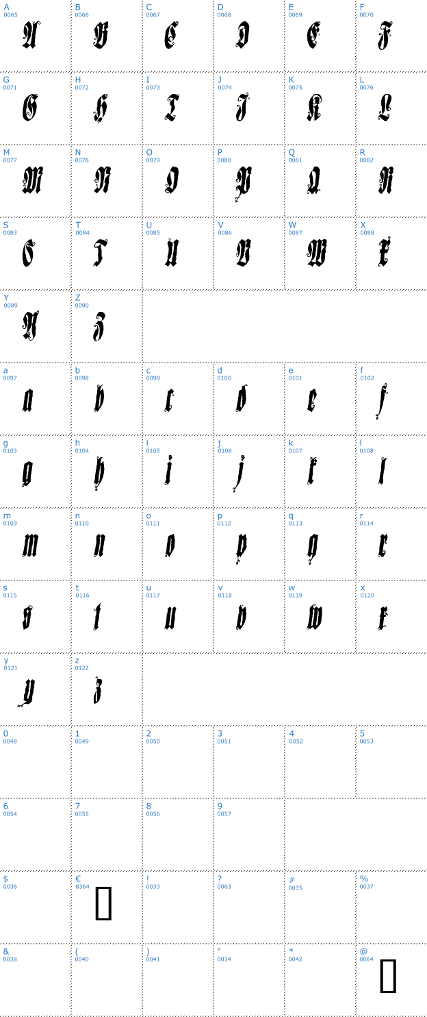Schriftzeichen Sepultura Font