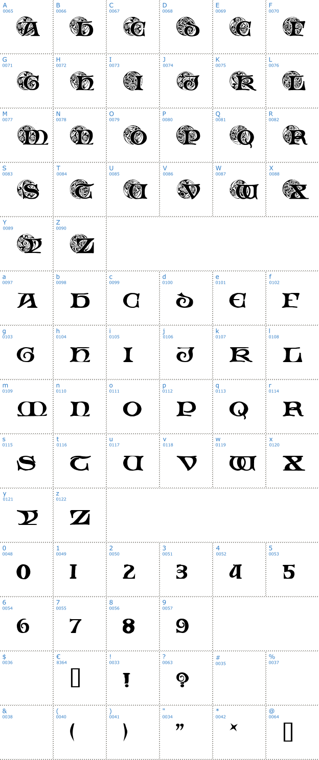 Schriftzeichen Spiral Initials Font