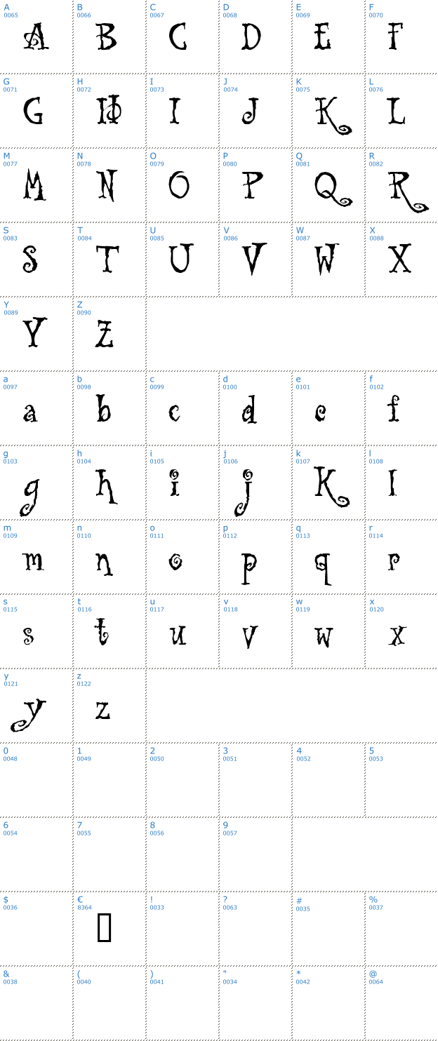 Schriftzeichen Tuscarora Font