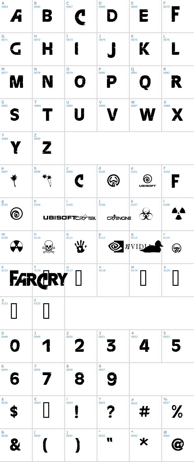 Schriftzeichen Far Cry Font