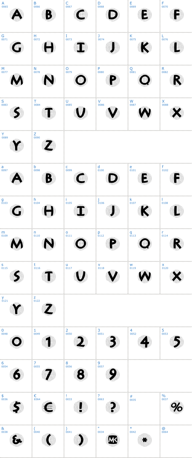Schriftzeichen Antiqua In Grid Balloons Font