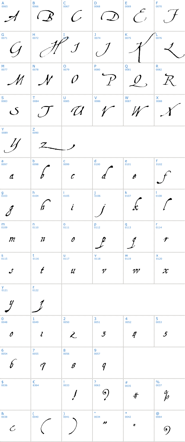 Schriftzeichen Aquiline Two Font